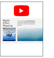 Ripple Effects Youtube Icon